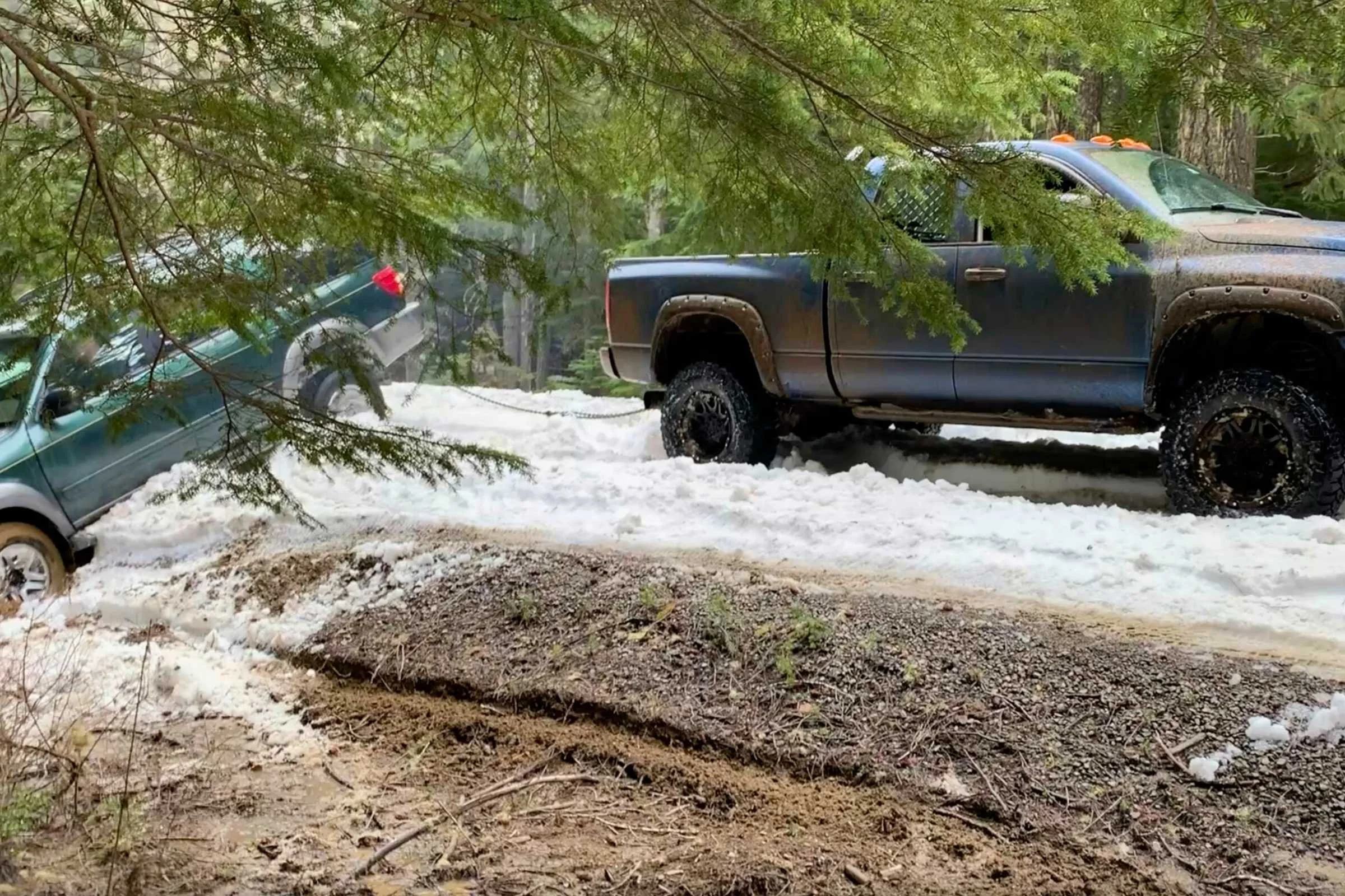 Off-Road Emergency Kit: Essential Backcountry Gear